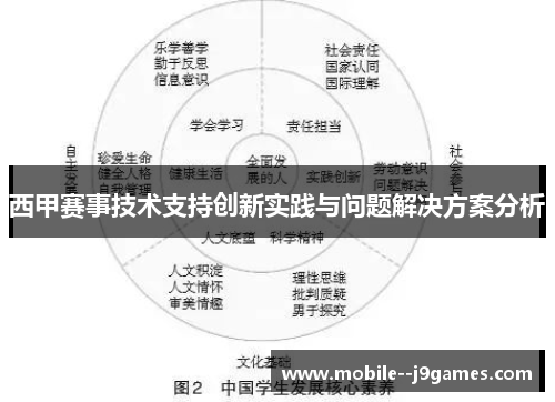 西甲赛事技术支持创新实践与问题解决方案分析