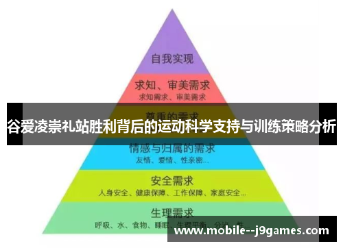 谷爱凌崇礼站胜利背后的运动科学支持与训练策略分析