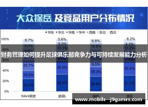 财务管理如何提升足球俱乐部竞争力与可持续发展能力分析 财务管理如何提升足球俱乐部竞争力与可持续发展能力分析