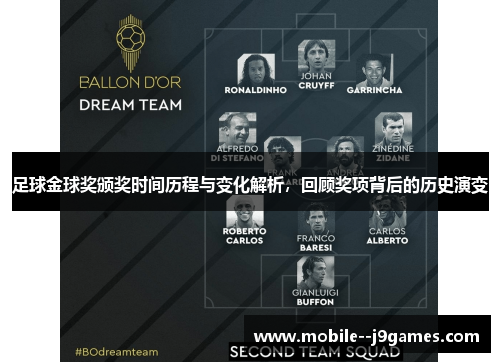 足球金球奖颁奖时间历程与变化解析,回顾奖项背后的历史演变 足球金球奖颁奖时间历程与变化解析,回顾奖项背后的历史演变
