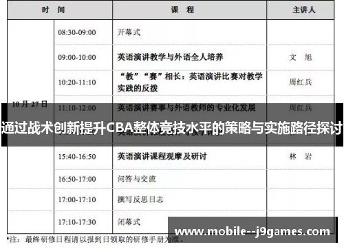 通过战术创新提升CBA整体竞技水平的策略与实施路径探讨 通过战术创新提升CBA整体竞技水平的策略与实施路径探讨