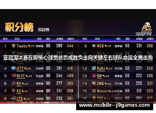 亚冠淘汰赛在即核心球员状态成胜负走向关键左右球队命运全局走势